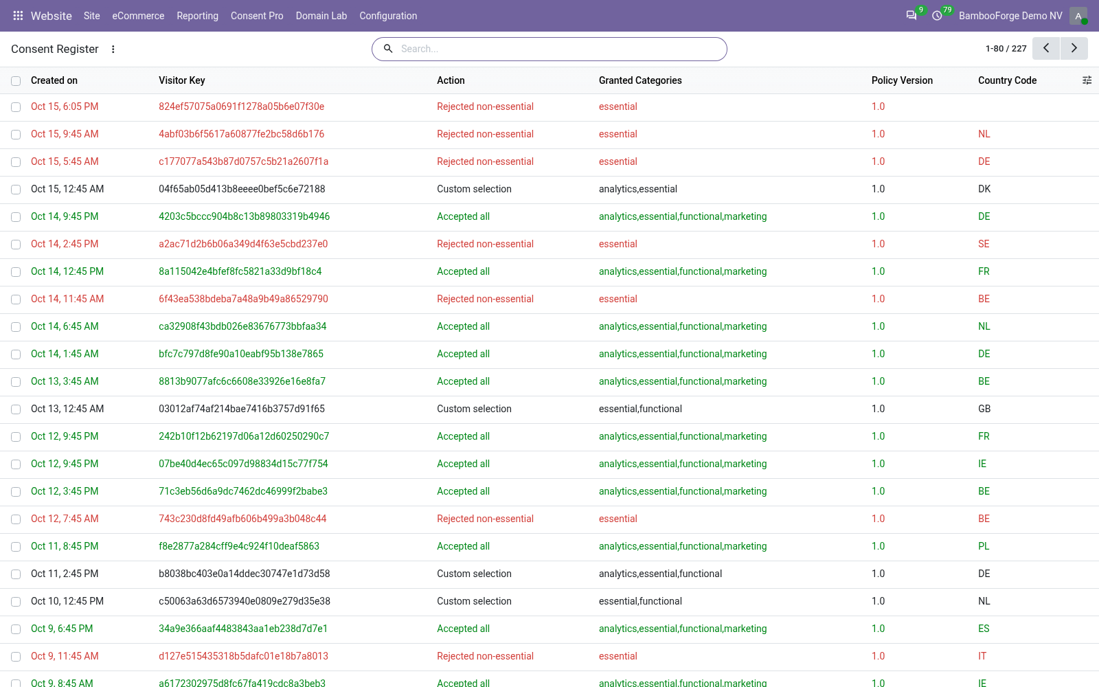 Consent register - bambooforge_consent_pro