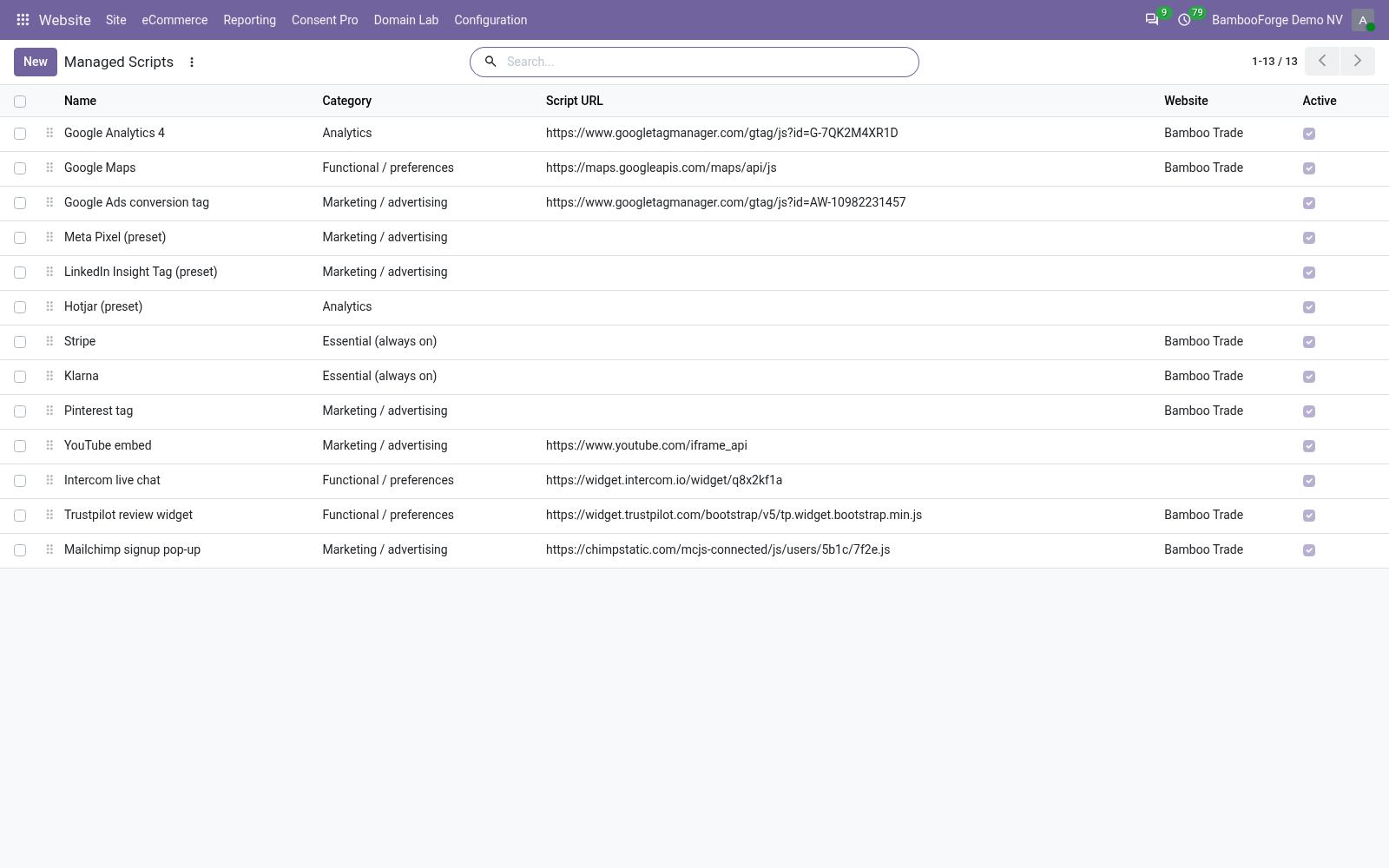 Consent scripts - bambooforge_consent_pro