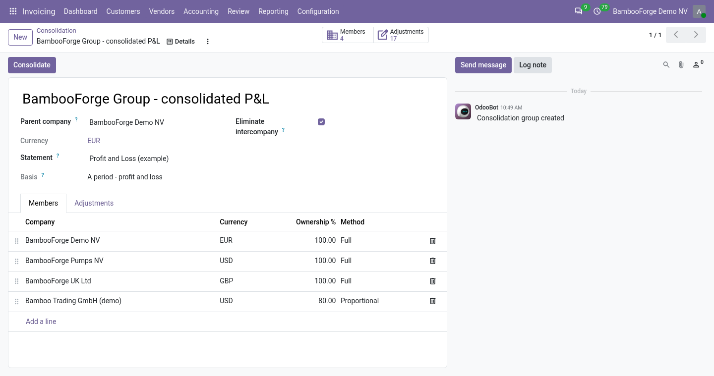 Group - bambooforge_consolidation