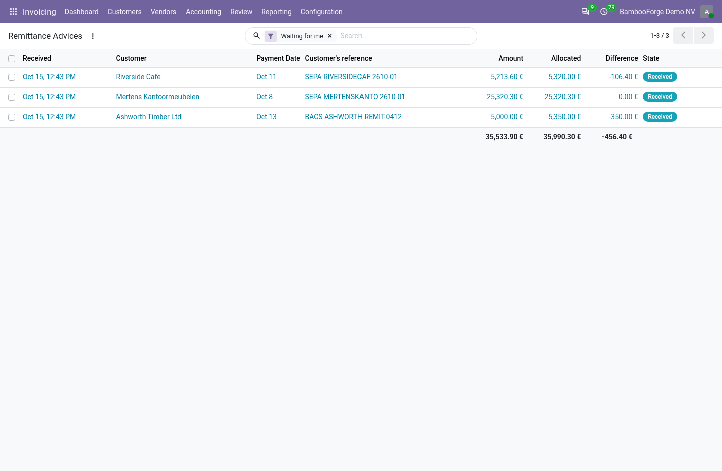 Mismatch - bambooforge_customer_portal
