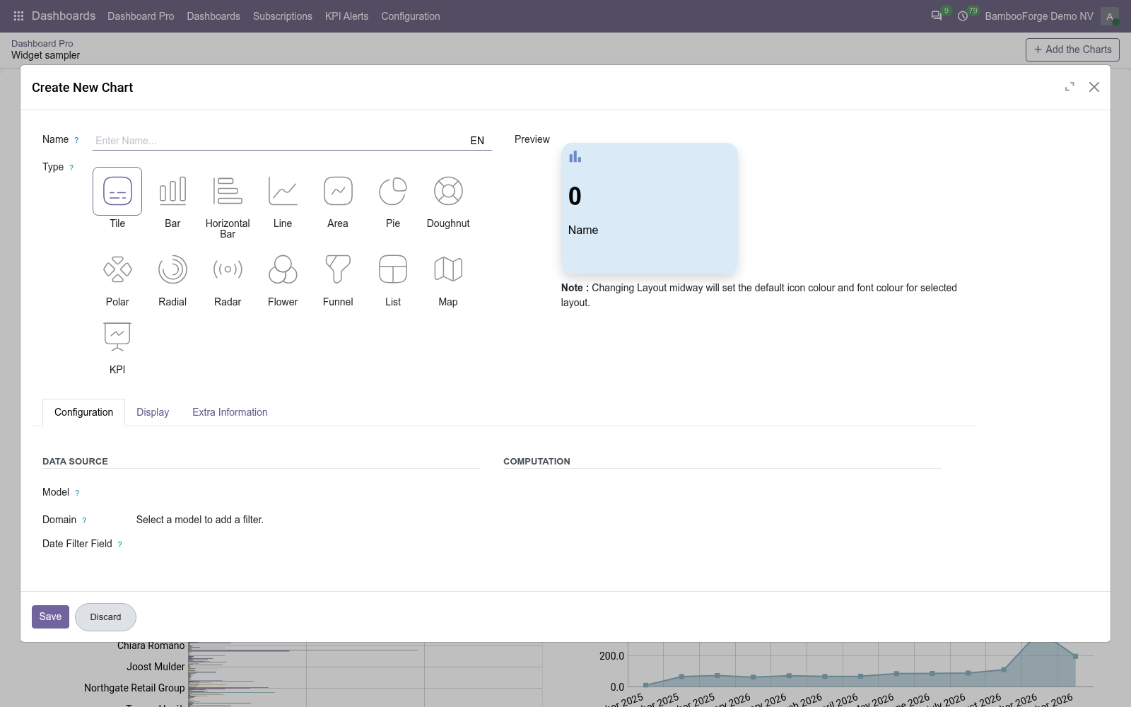 Dashboard chart builder - bambooforge_dashboard