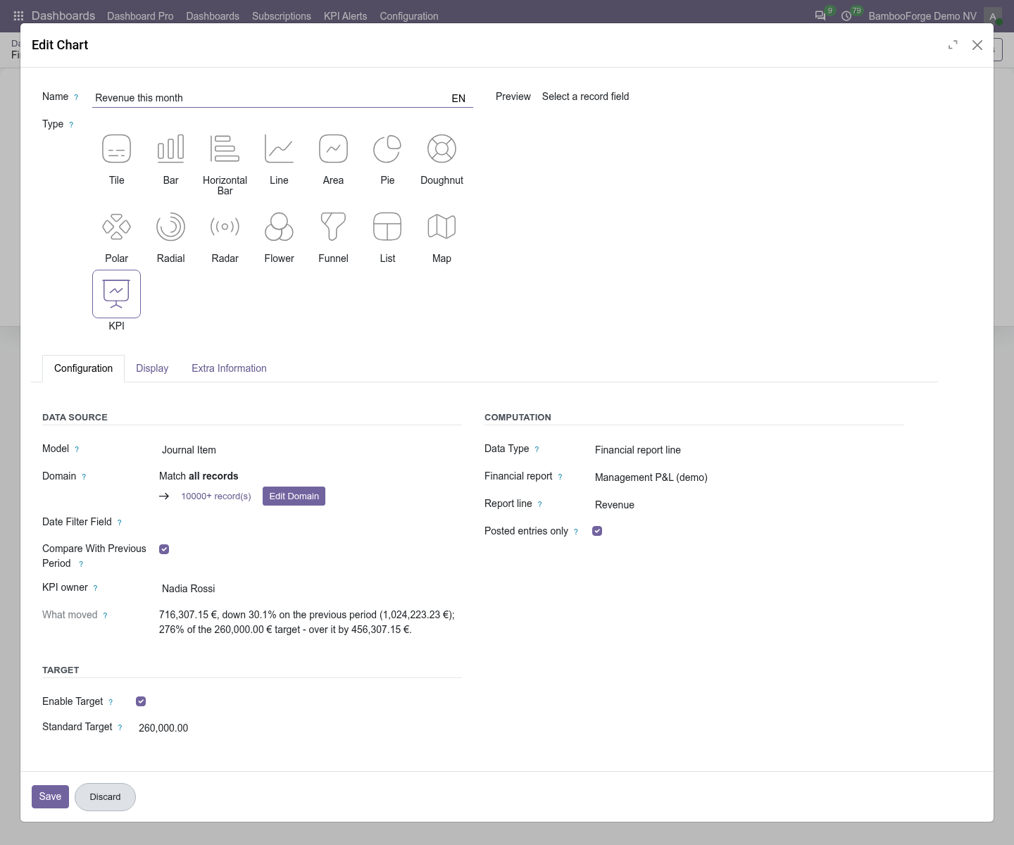 Kpi line - bambooforge_dashboard_fin_reports