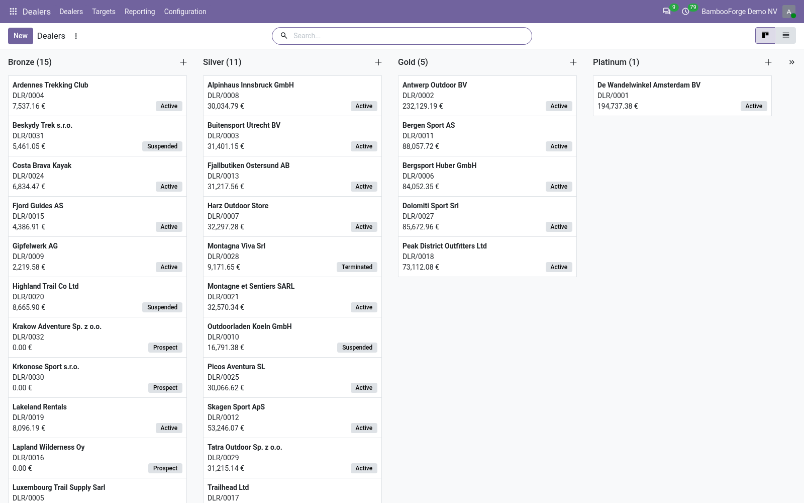 Dealers kanban - bambooforge_dealer_management
