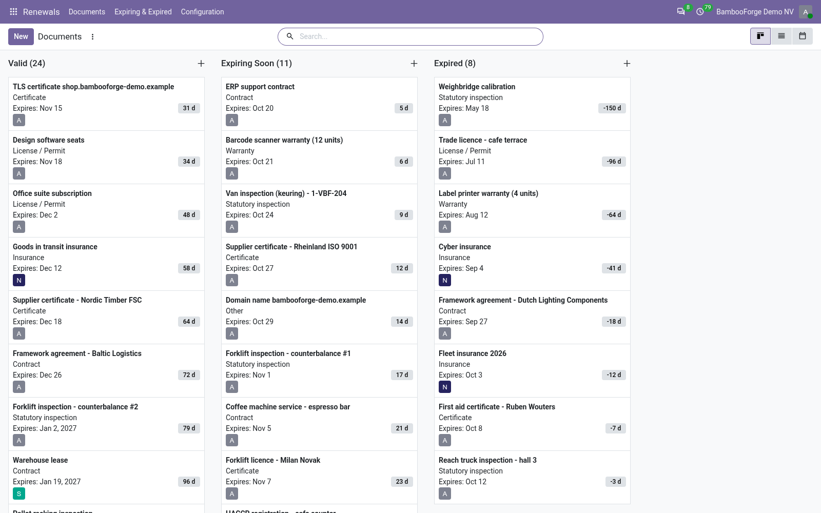 Kanban - bambooforge_expiry_reminder