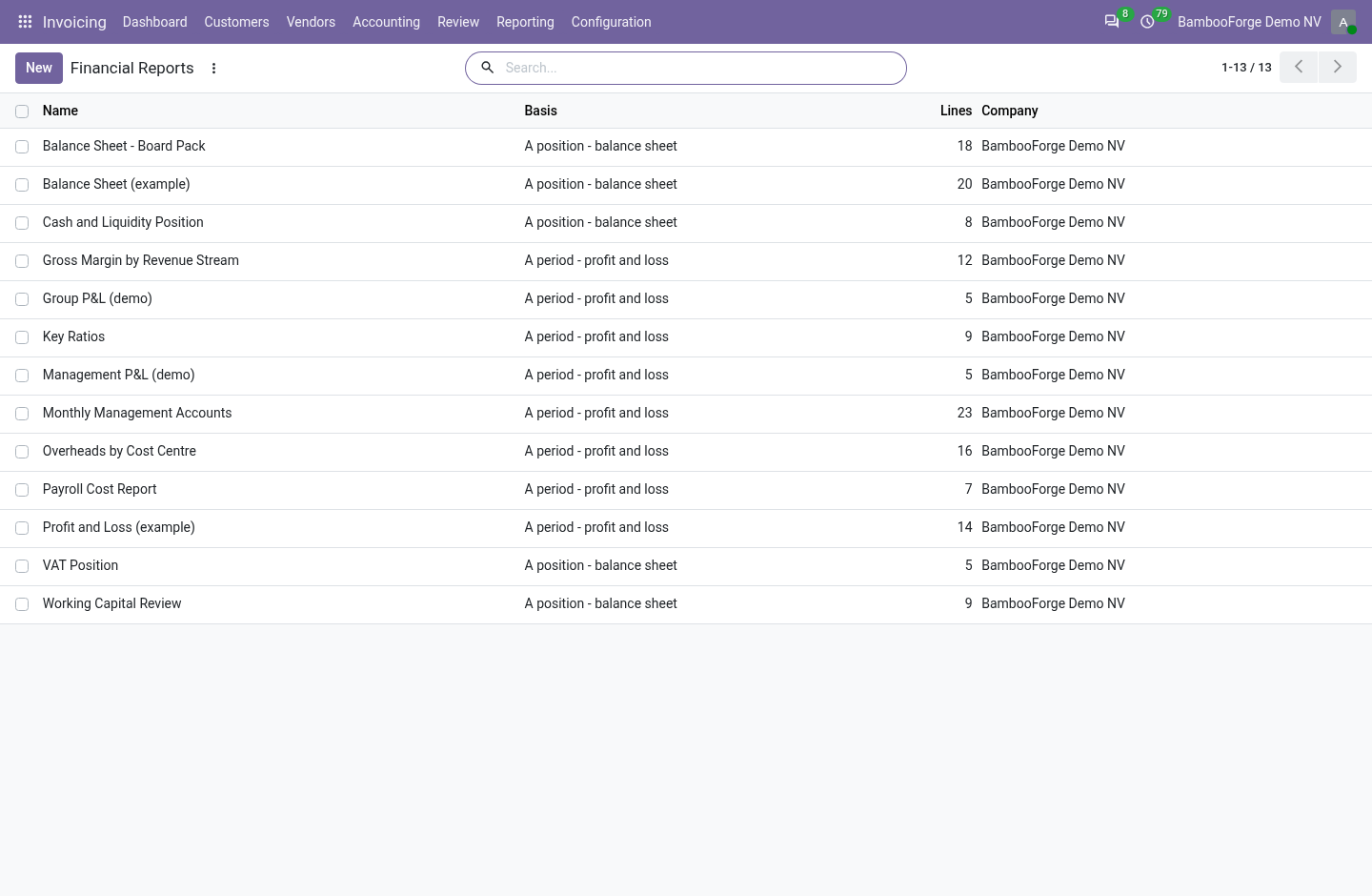 Reports - bambooforge_fin_reports