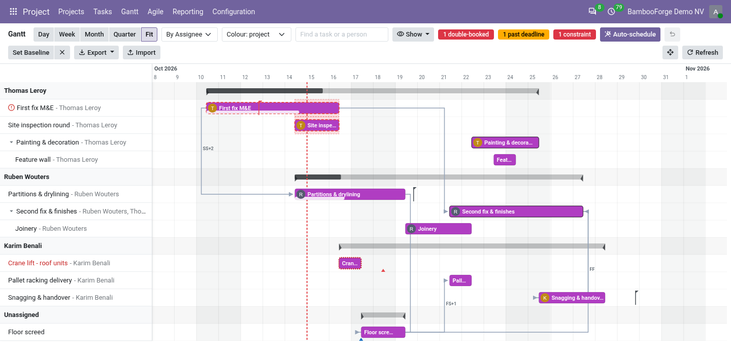 Assignee - bambooforge_gantt