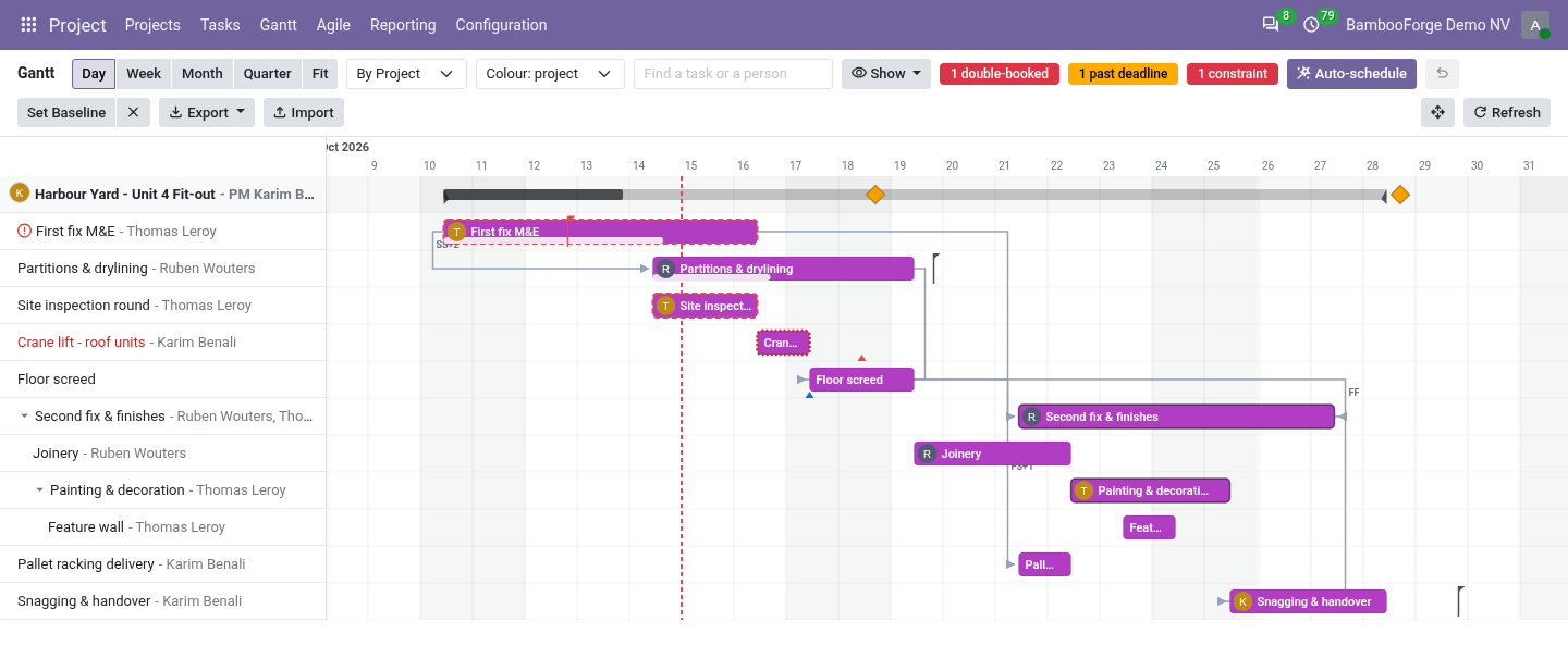 Constraints - bambooforge_gantt