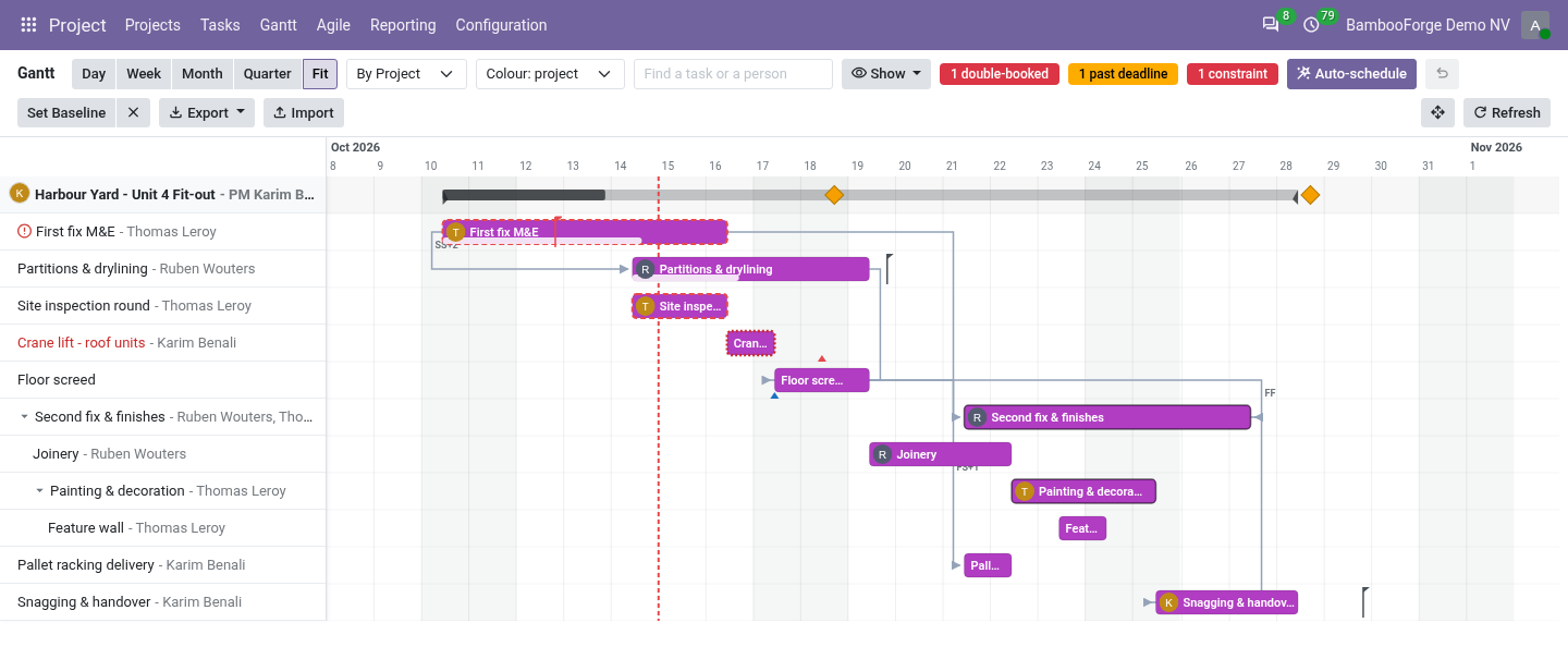 Links - bambooforge_gantt