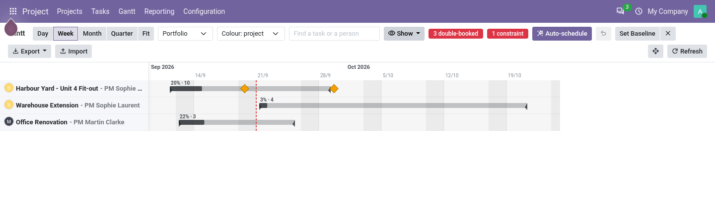 Portfolio - bambooforge_gantt
