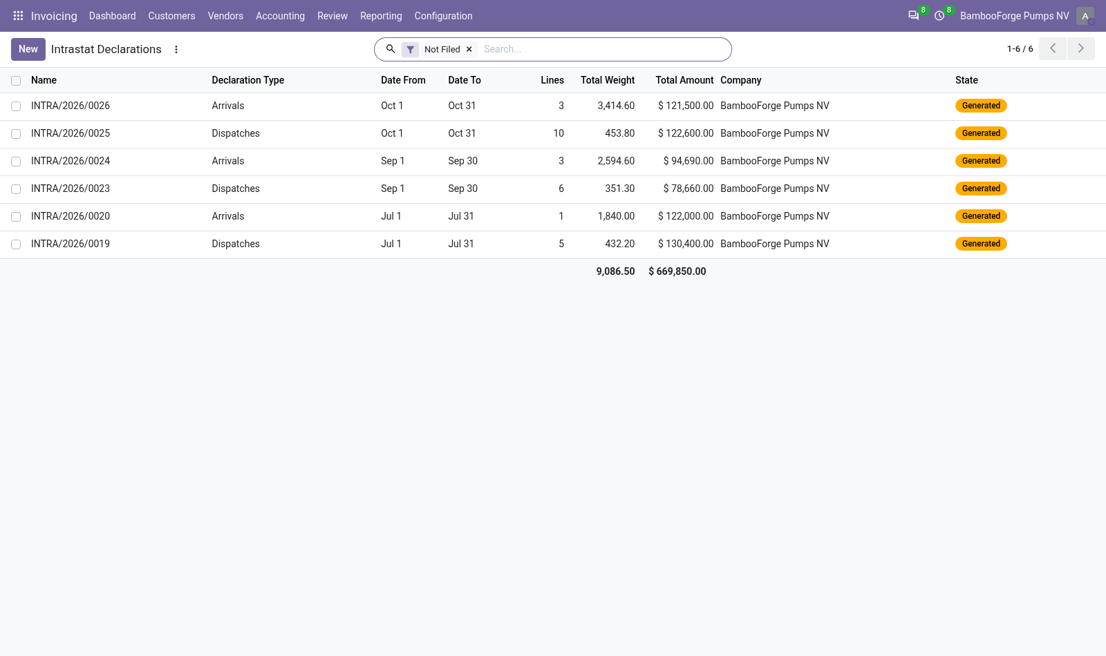 Declaration list - bambooforge_intrastat