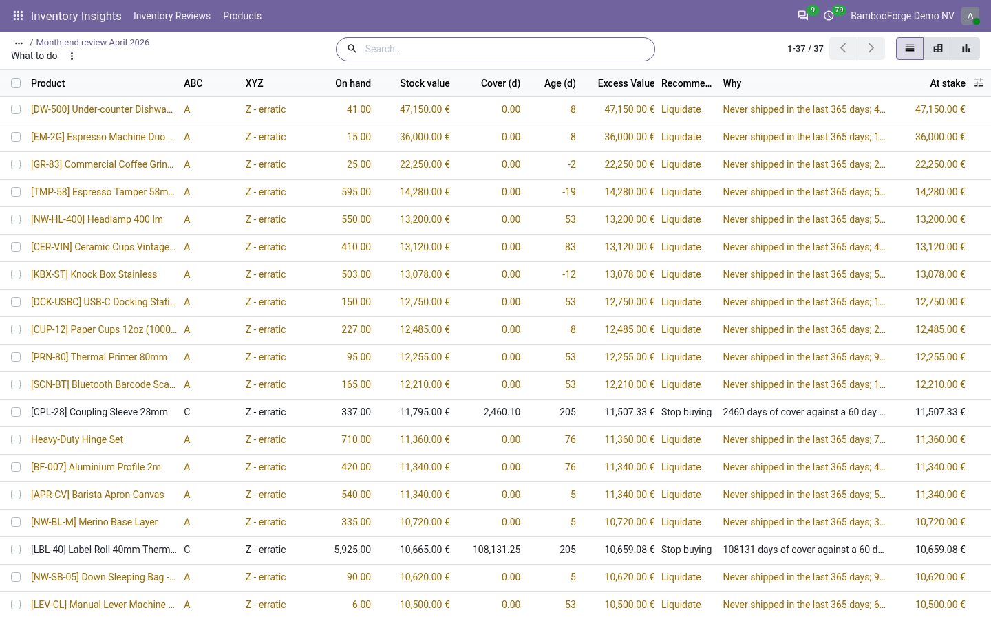 Actions - bambooforge_inventory_insights