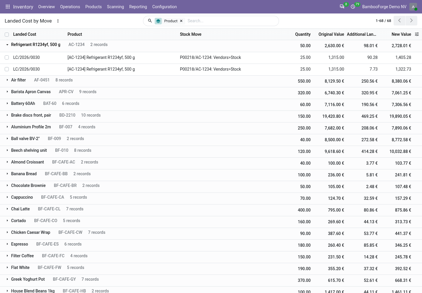 Bylot - bambooforge_landed_cost