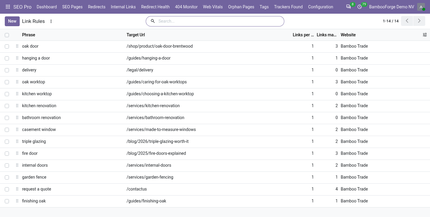 Rules - bambooforge_link_suggester