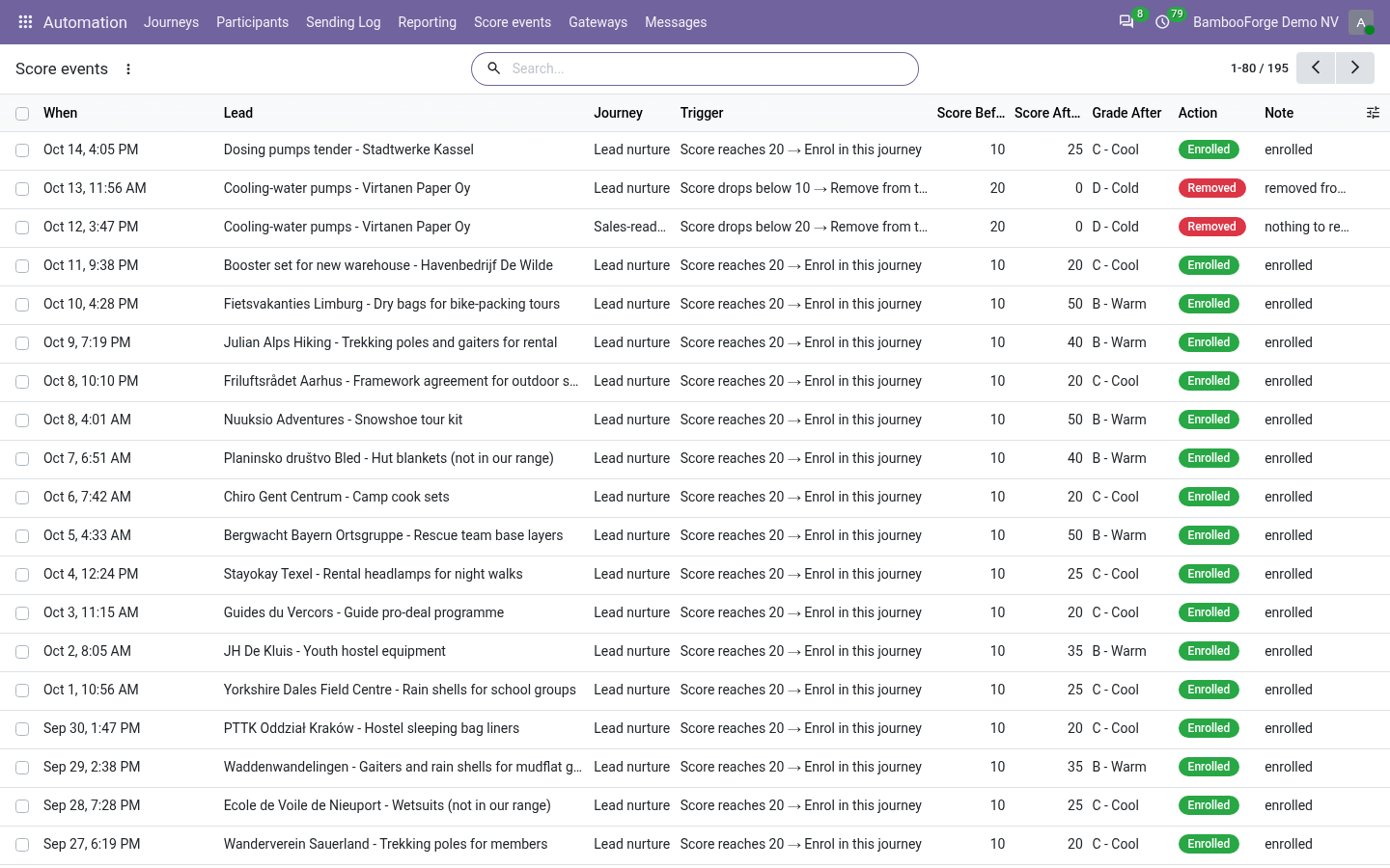 Events - bambooforge_ma_scoring