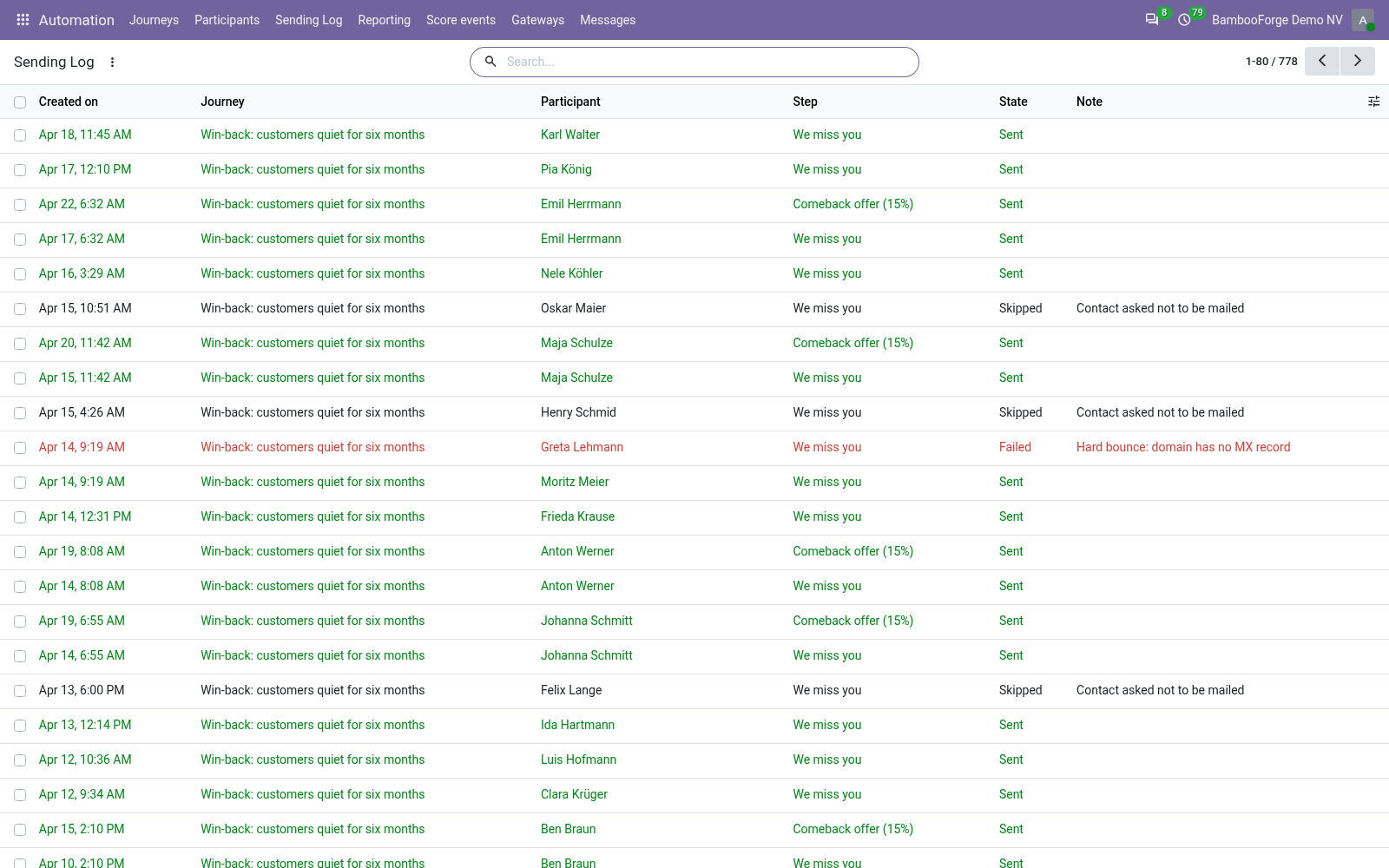 Journey traces - bambooforge_marketing_automation