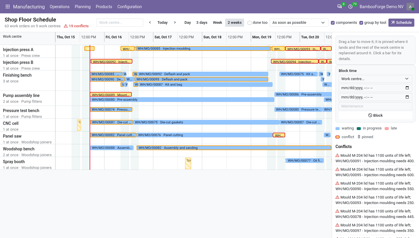 Board constraints - bambooforge_mrp_scheduler