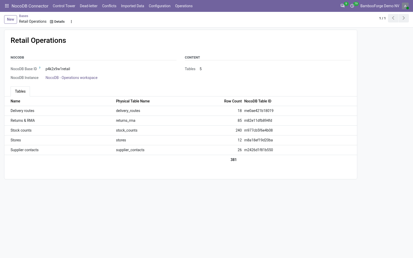 02 synced base - bambooforge_nocodb_connector