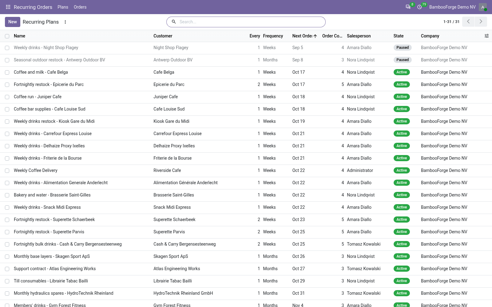 Plans list - bambooforge_recurring_order