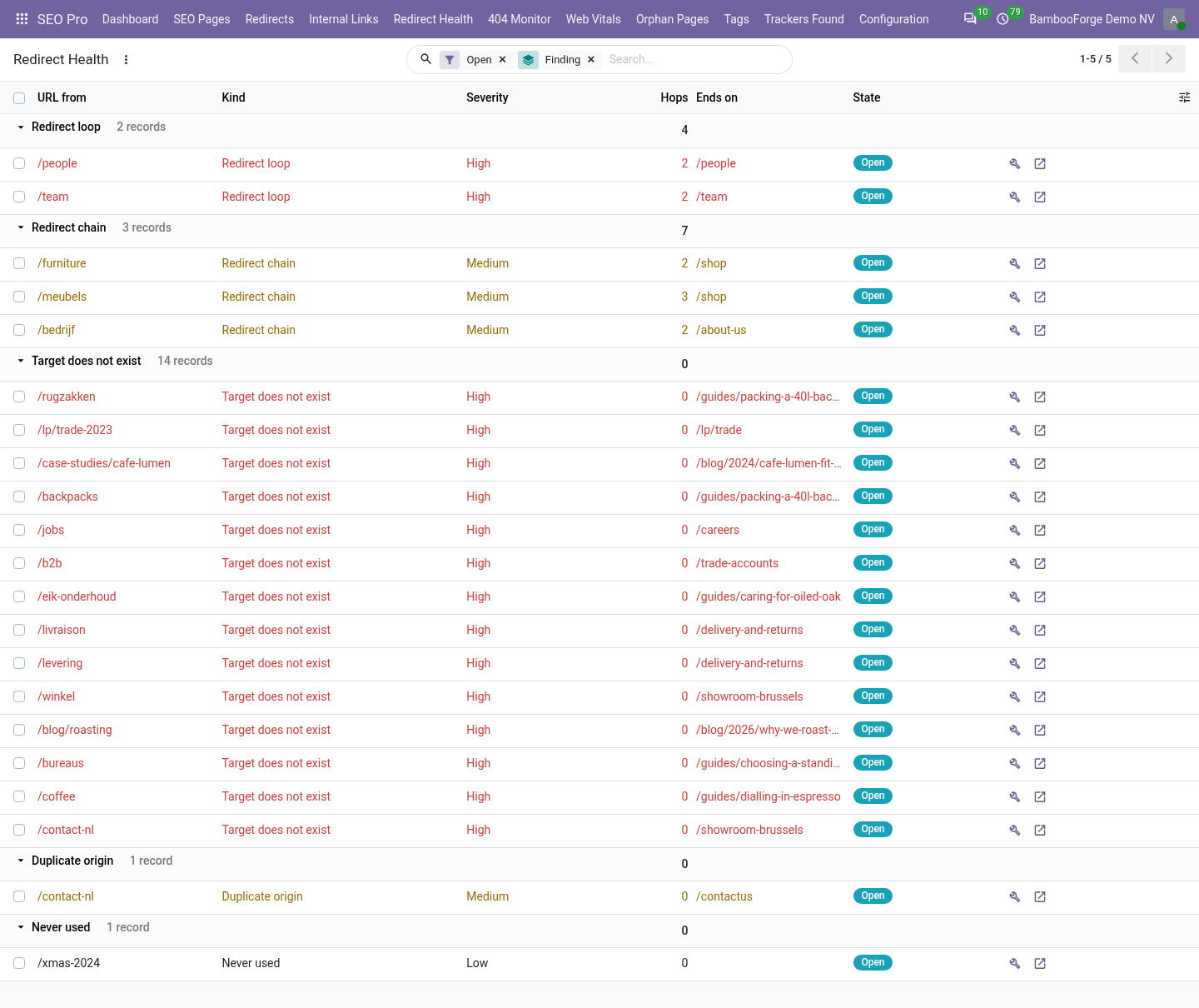 Health - bambooforge_redirect_pro