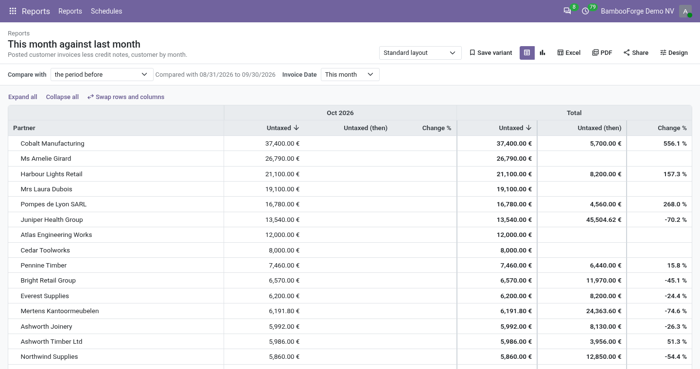 Compare - bambooforge_report_builder