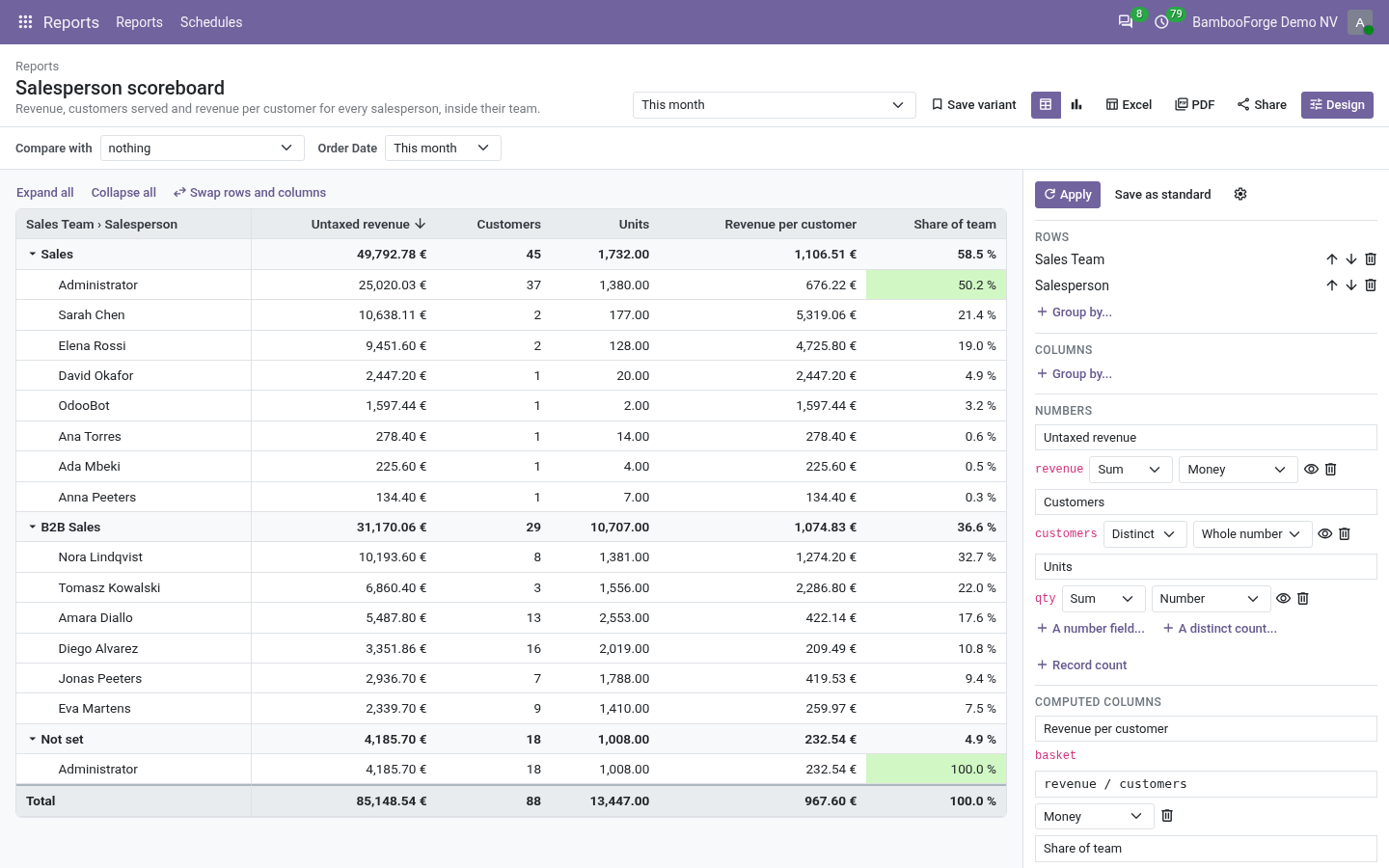 Report design - bambooforge_report_builder
