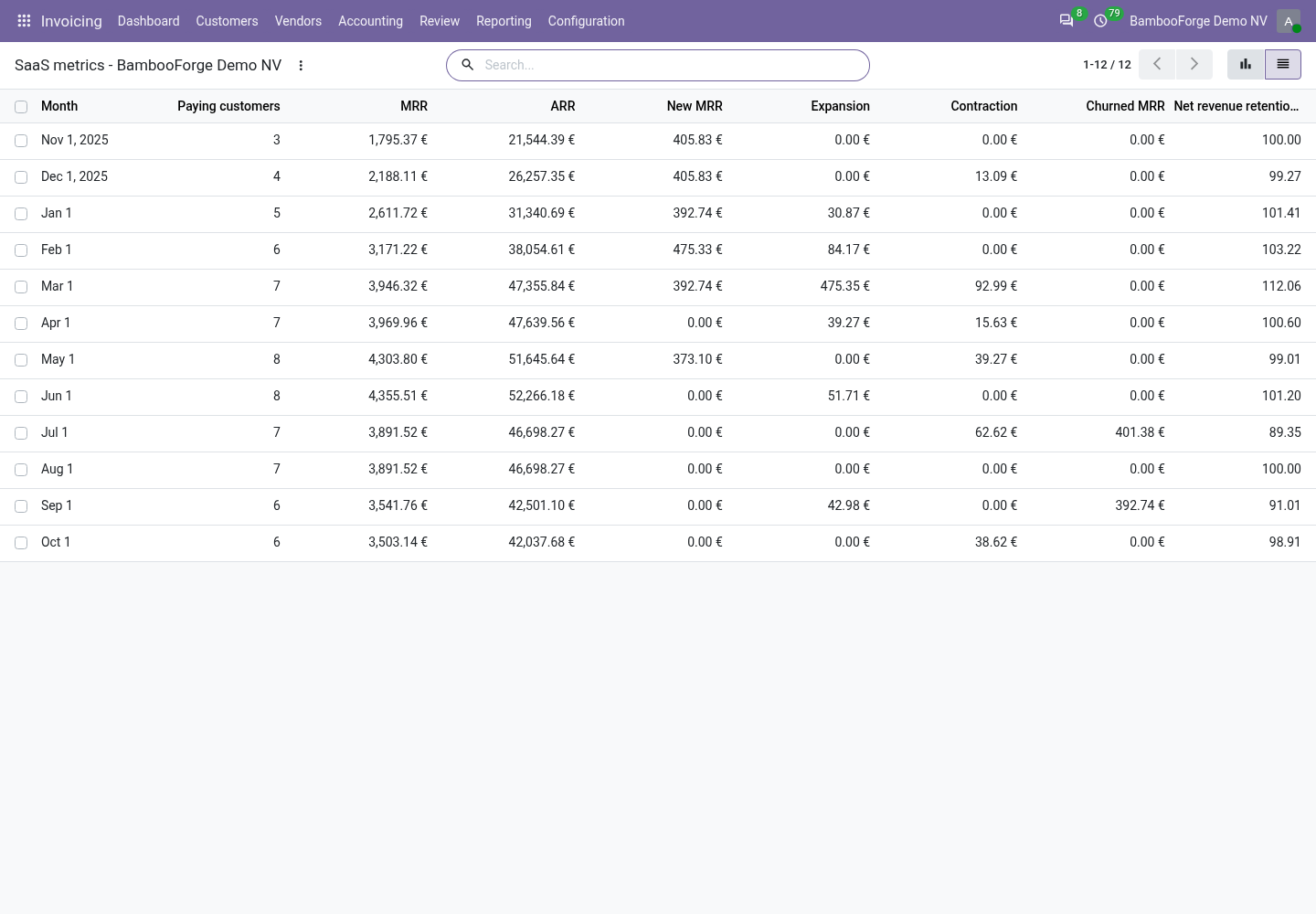 Metrics - bambooforge_revenue_recognition