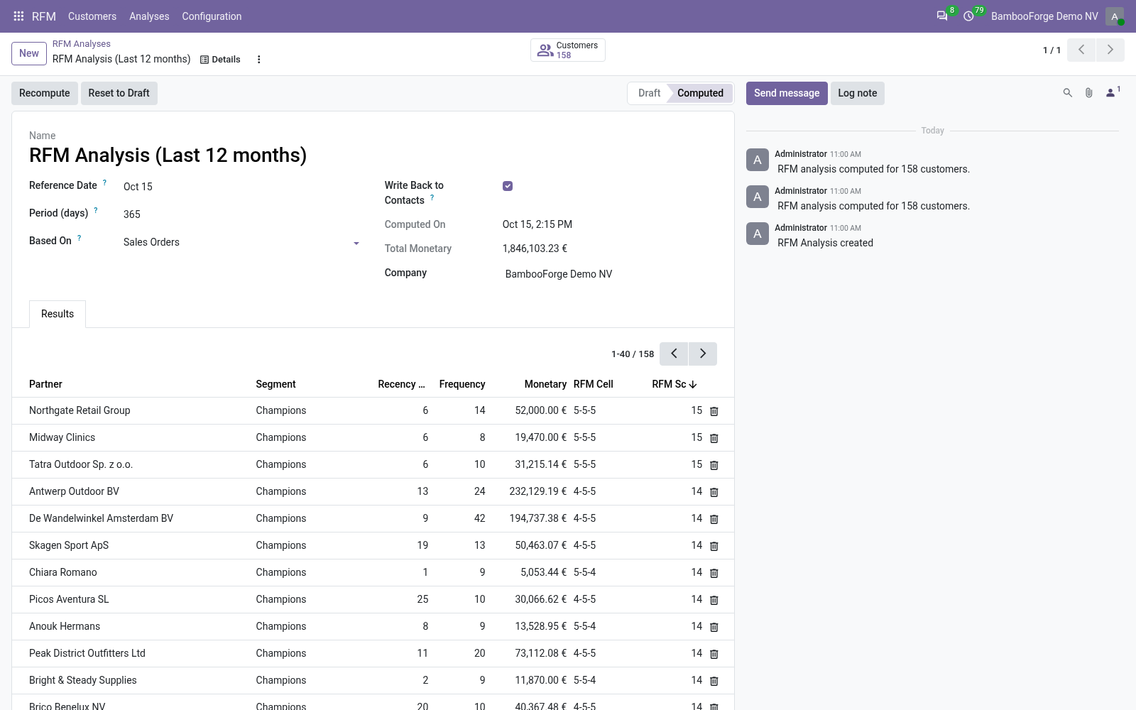 Analysis form - bambooforge_rfm_analysis