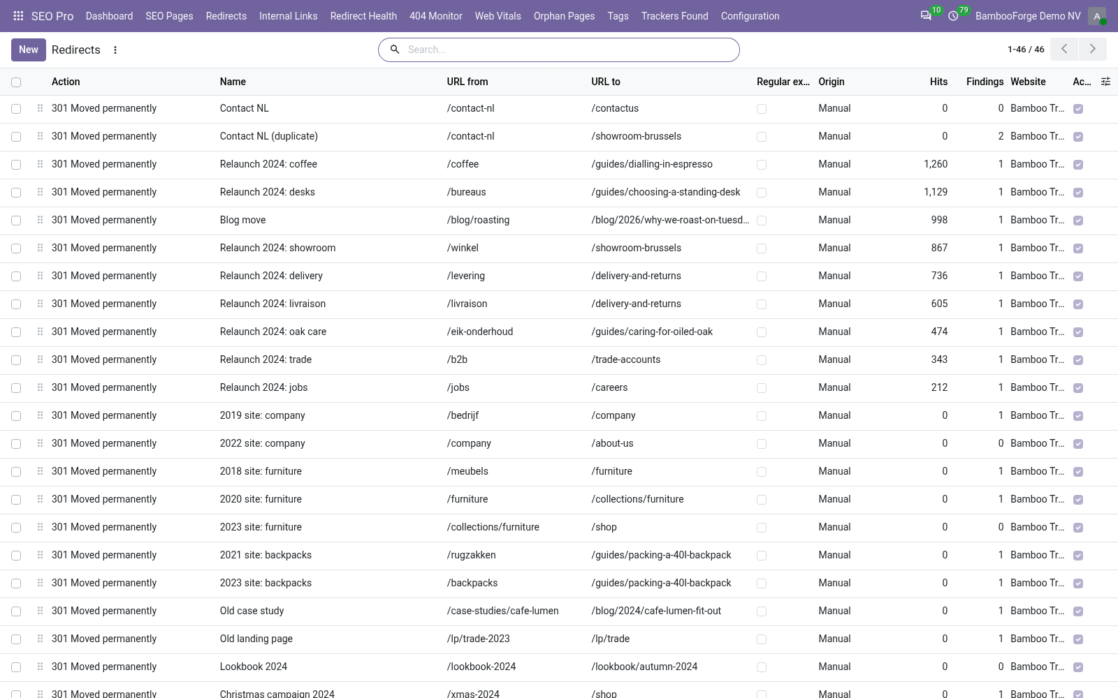 Redirects - bambooforge_seo_pro
