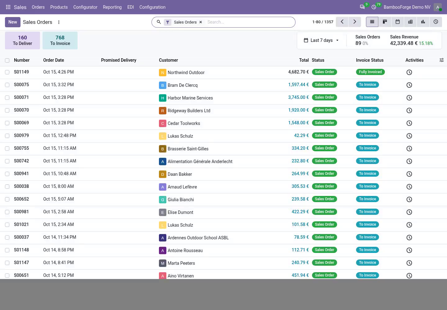 Video poster - bambooforge_shopware_connector