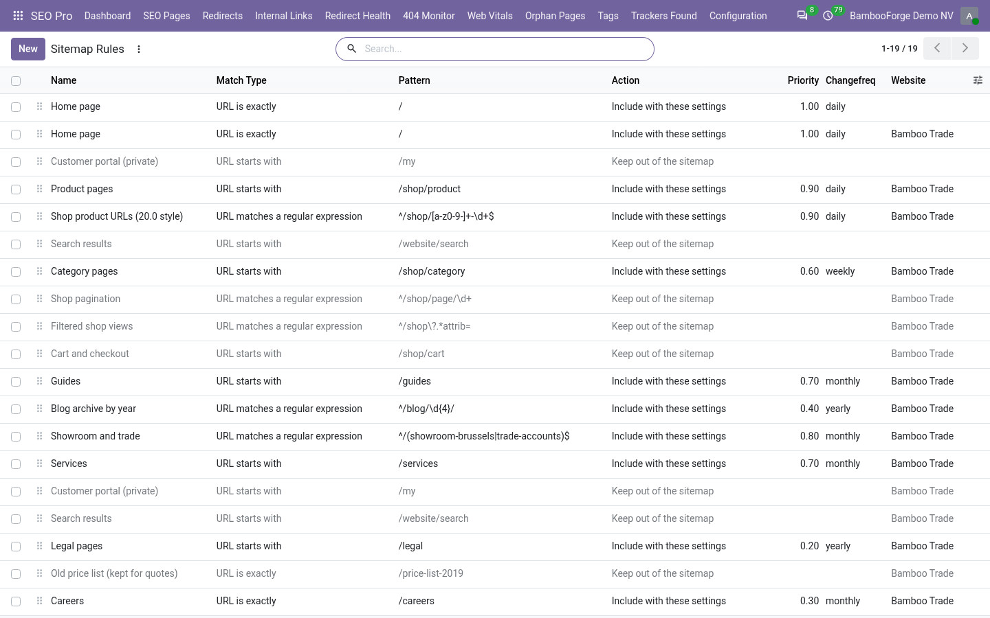 Rules - bambooforge_sitemap_pro