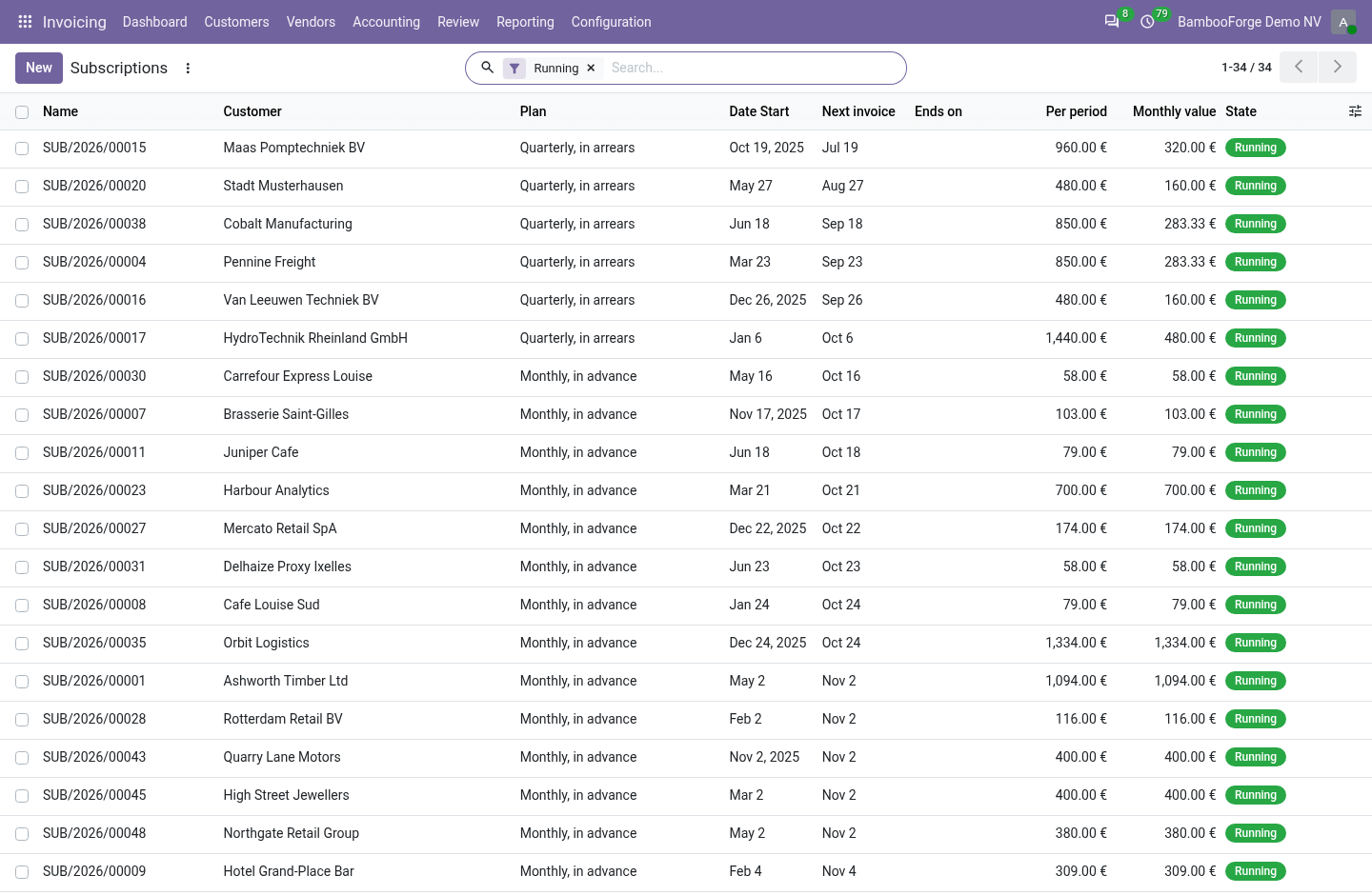List - bambooforge_subscription