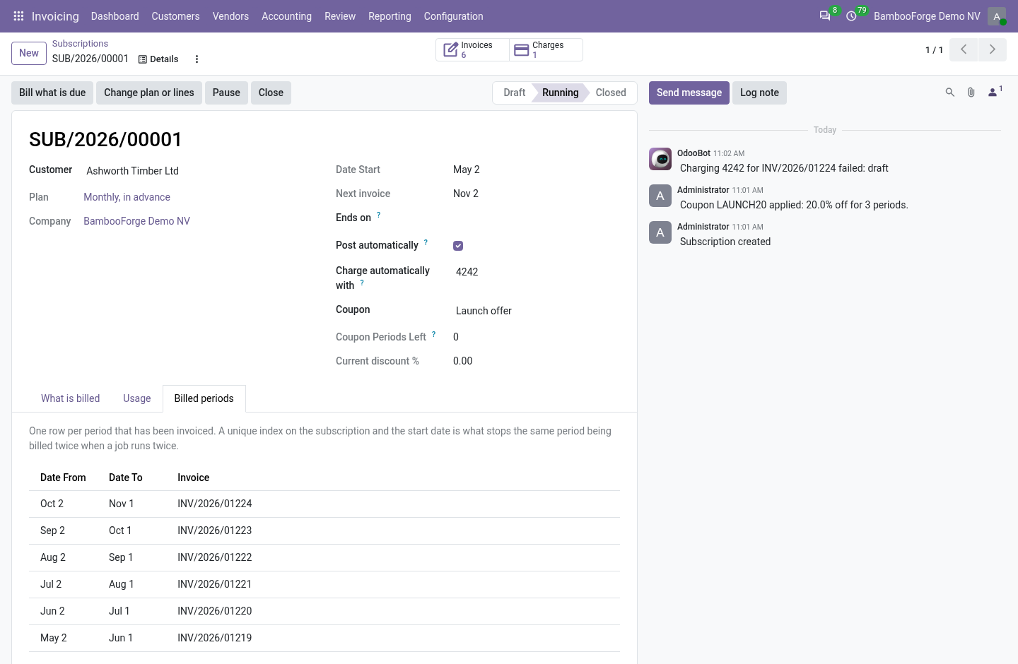 Periods - bambooforge_subscription