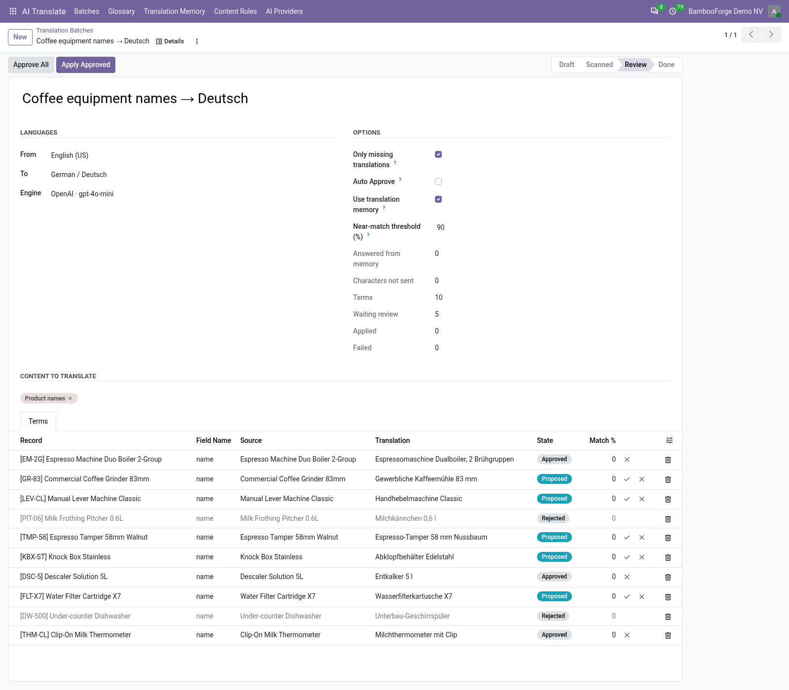 Translate job form - bambooforge_translate_ai