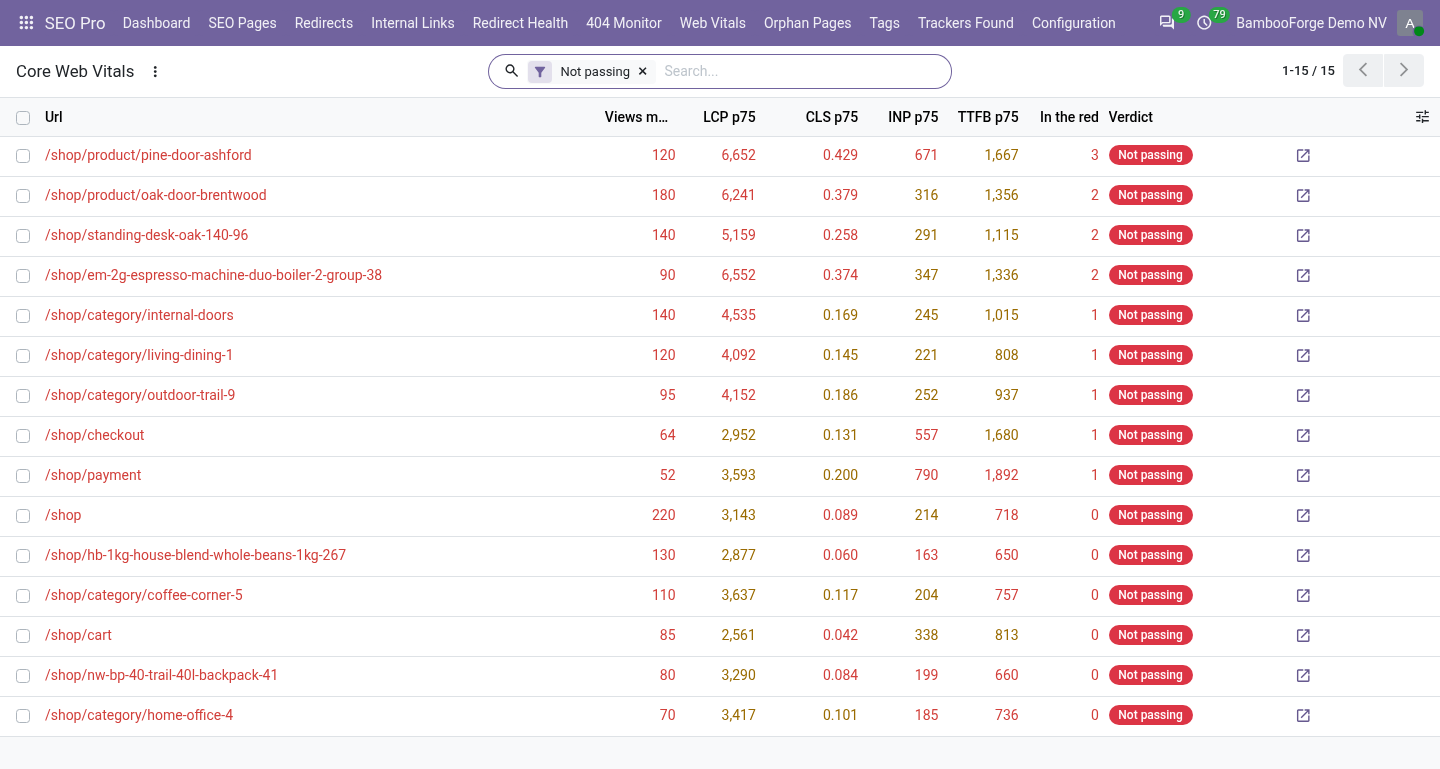 Report - bambooforge_web_vitals