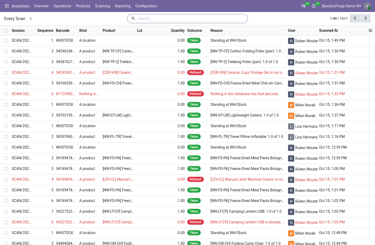 Log - bambooforge_wms_scan