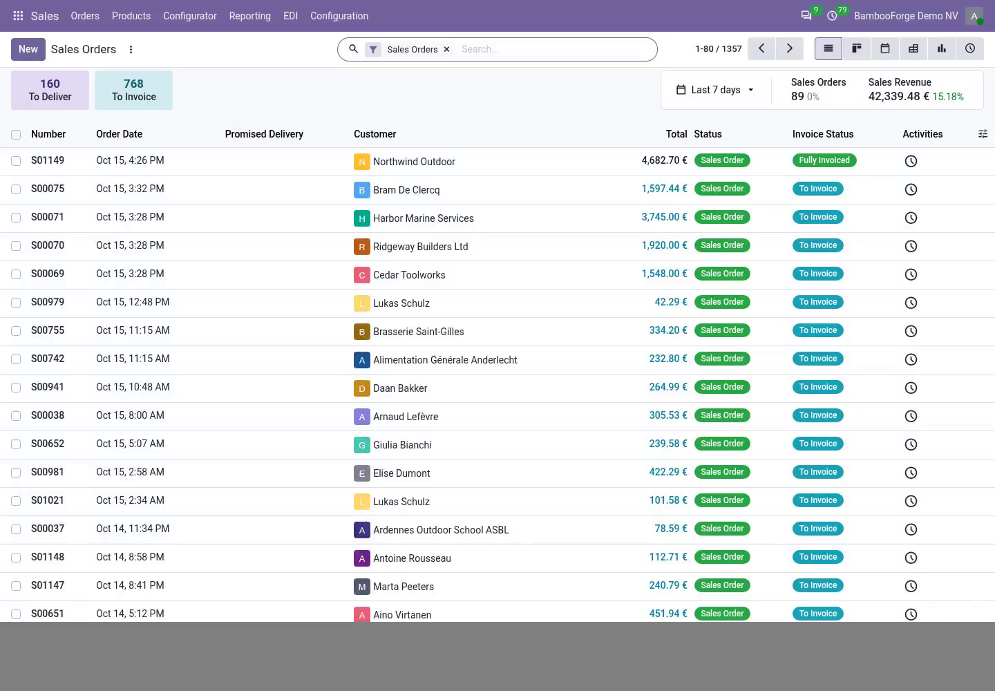 Video poster - bambooforge_woocommerce_connector