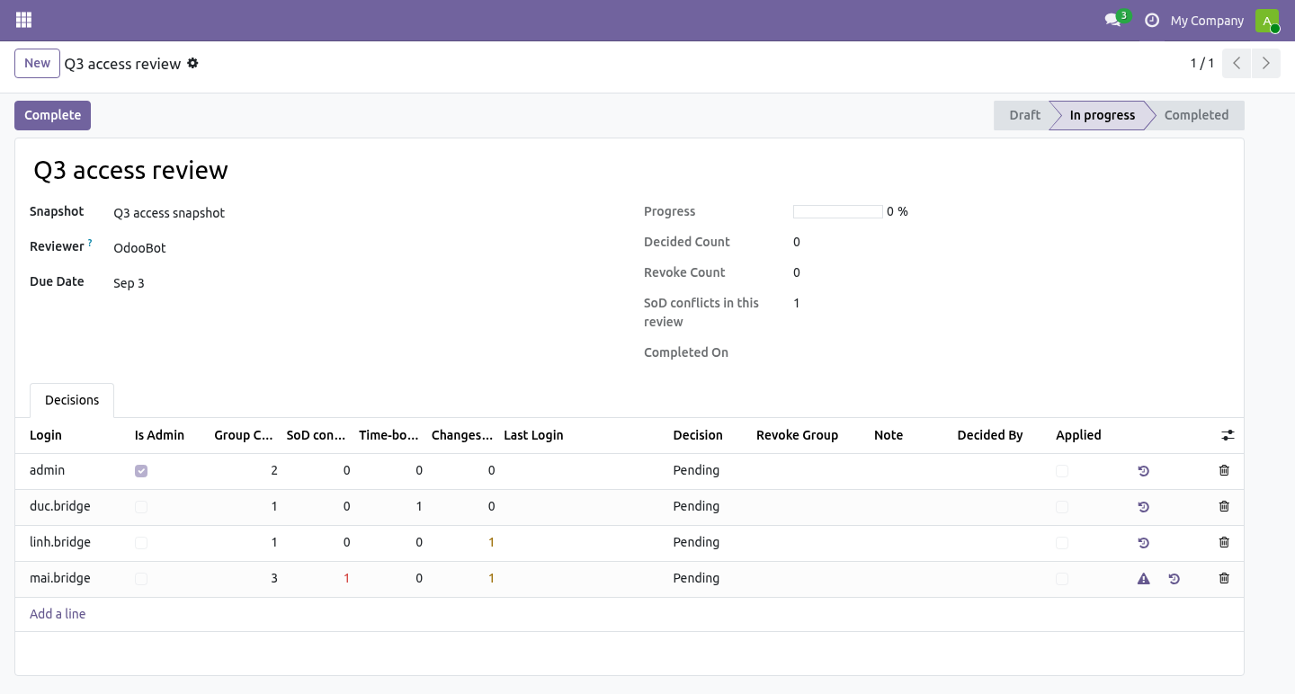 Review - bambooforge_access_audit_bridge