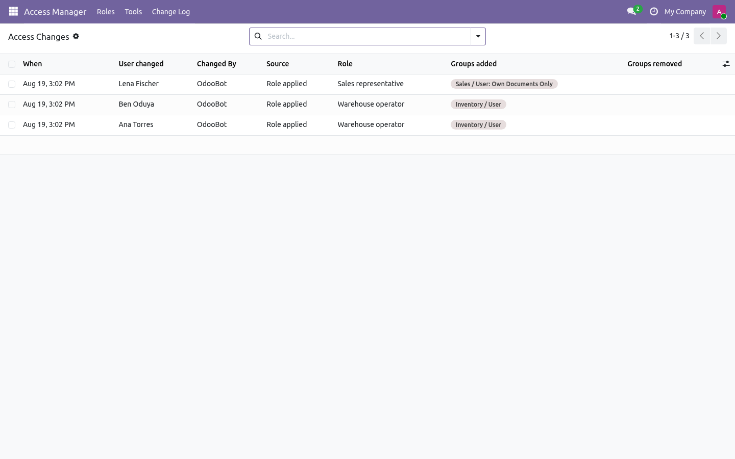 Changes - bambooforge_access_manager