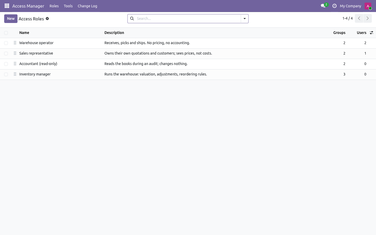 Roles - bambooforge_access_manager