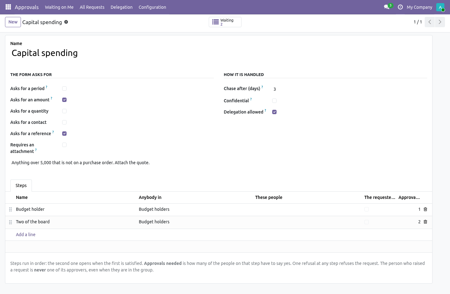 Ladder - bambooforge_approvals