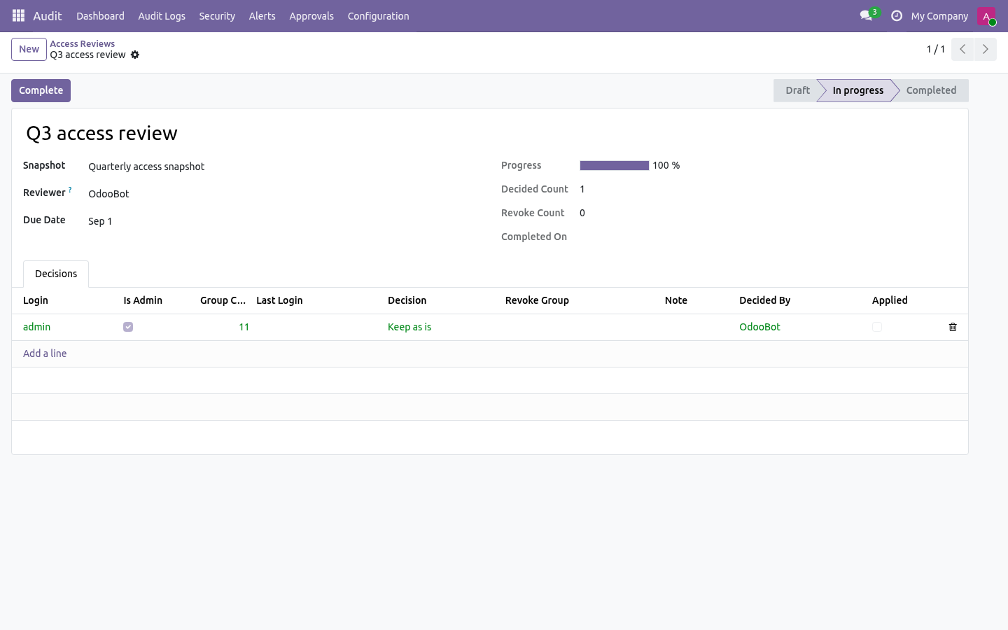 Access review - bambooforge_audit_pro