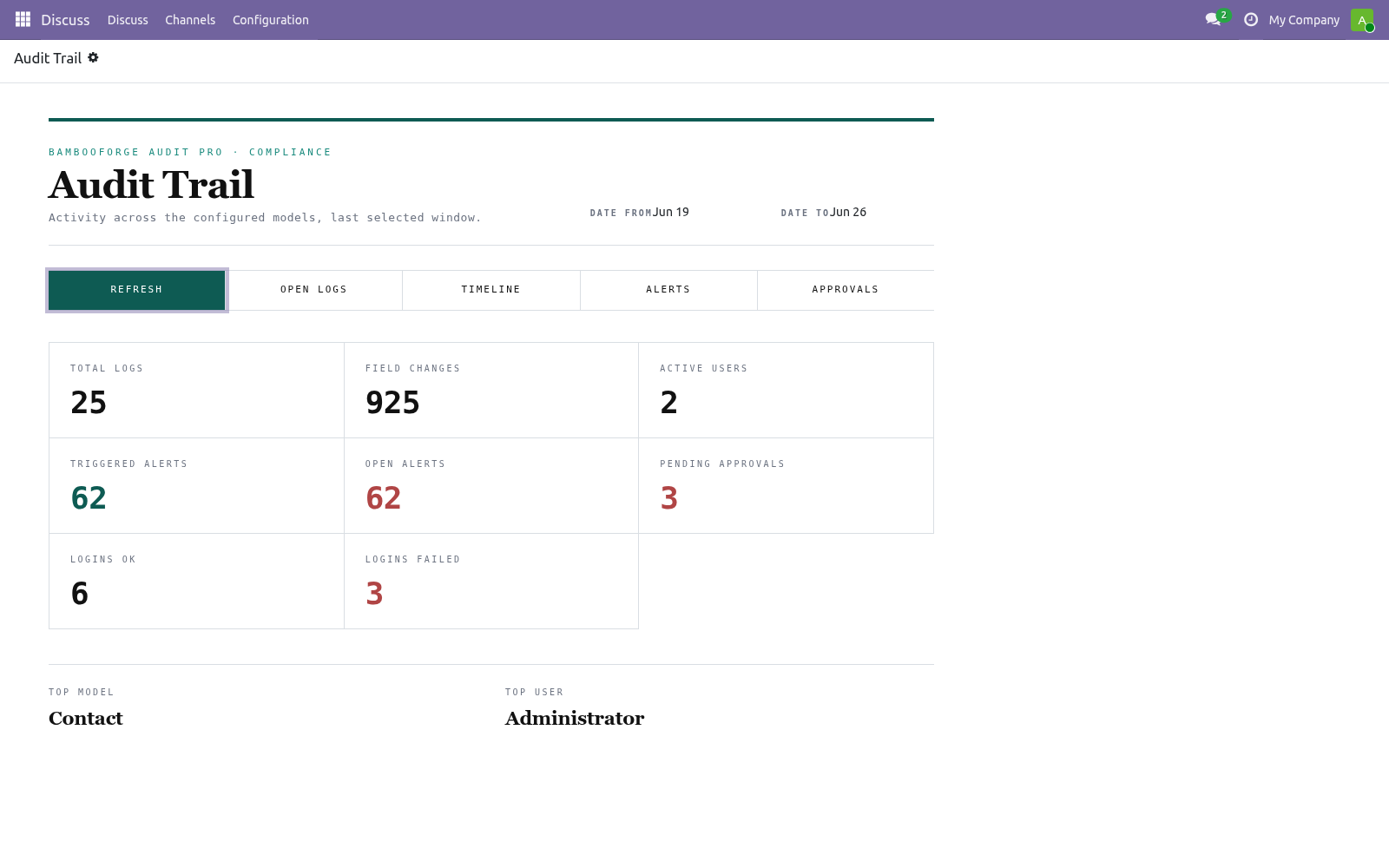 Dashboard - bambooforge_audit_pro
