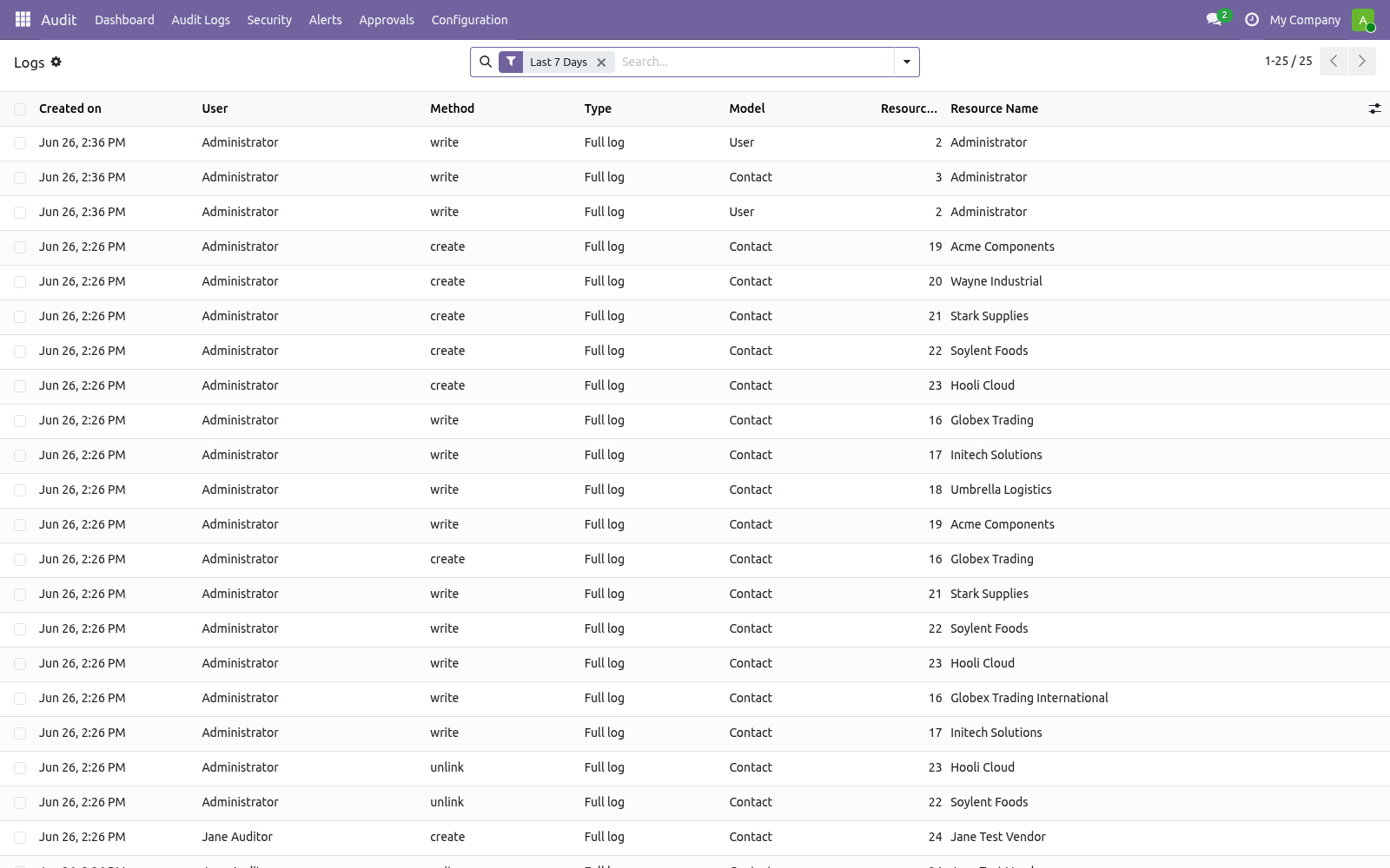 Logs - bambooforge_audit_pro