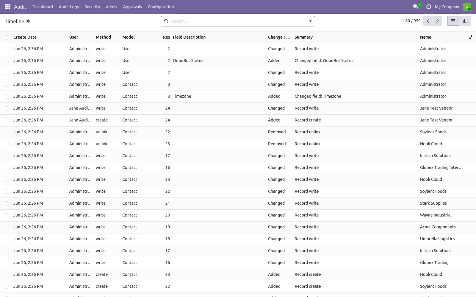 Timeline - bambooforge_audit_pro