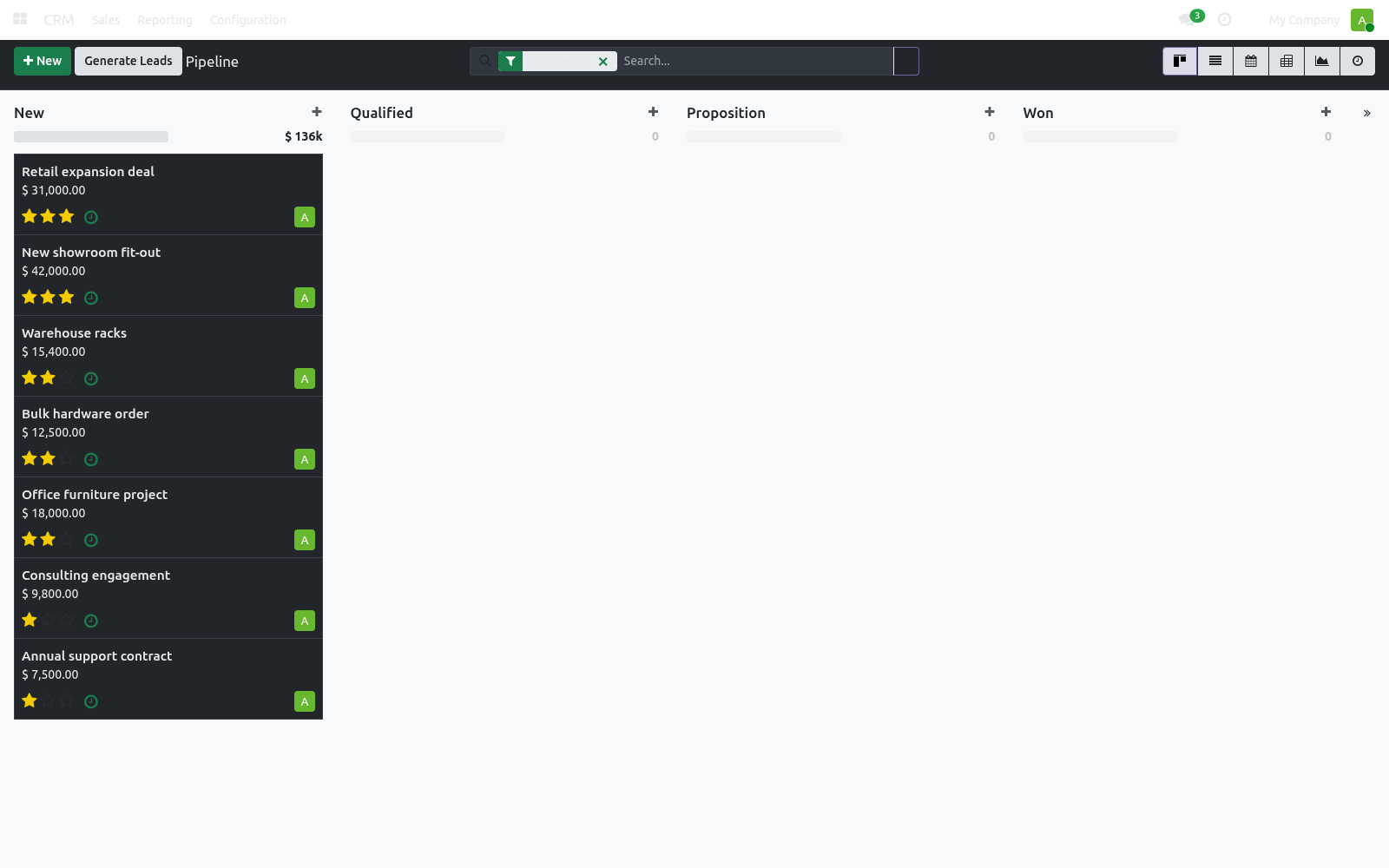Shot crm dark - bambooforge_backend_theme
