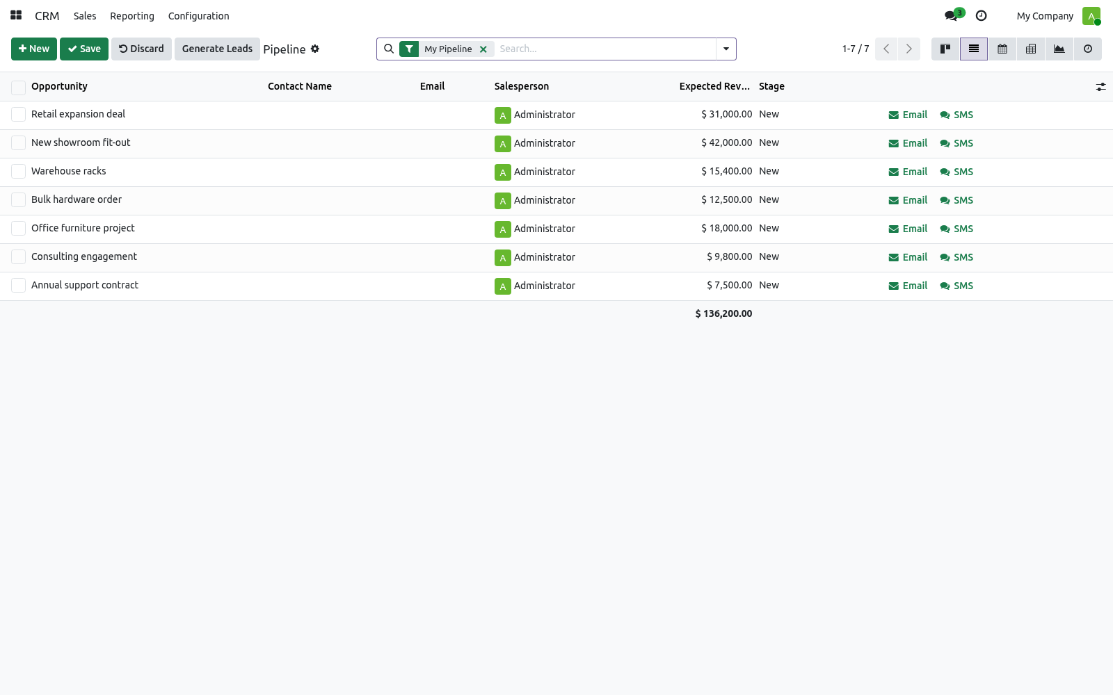 Shot list - bambooforge_backend_theme