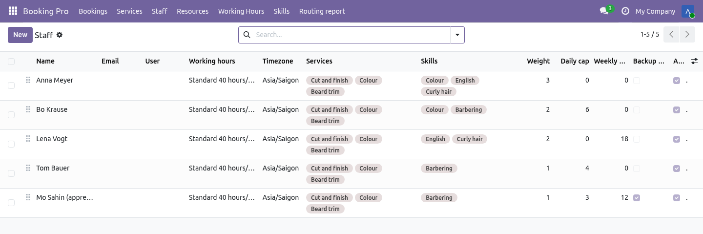Skills - bambooforge_booking_routing