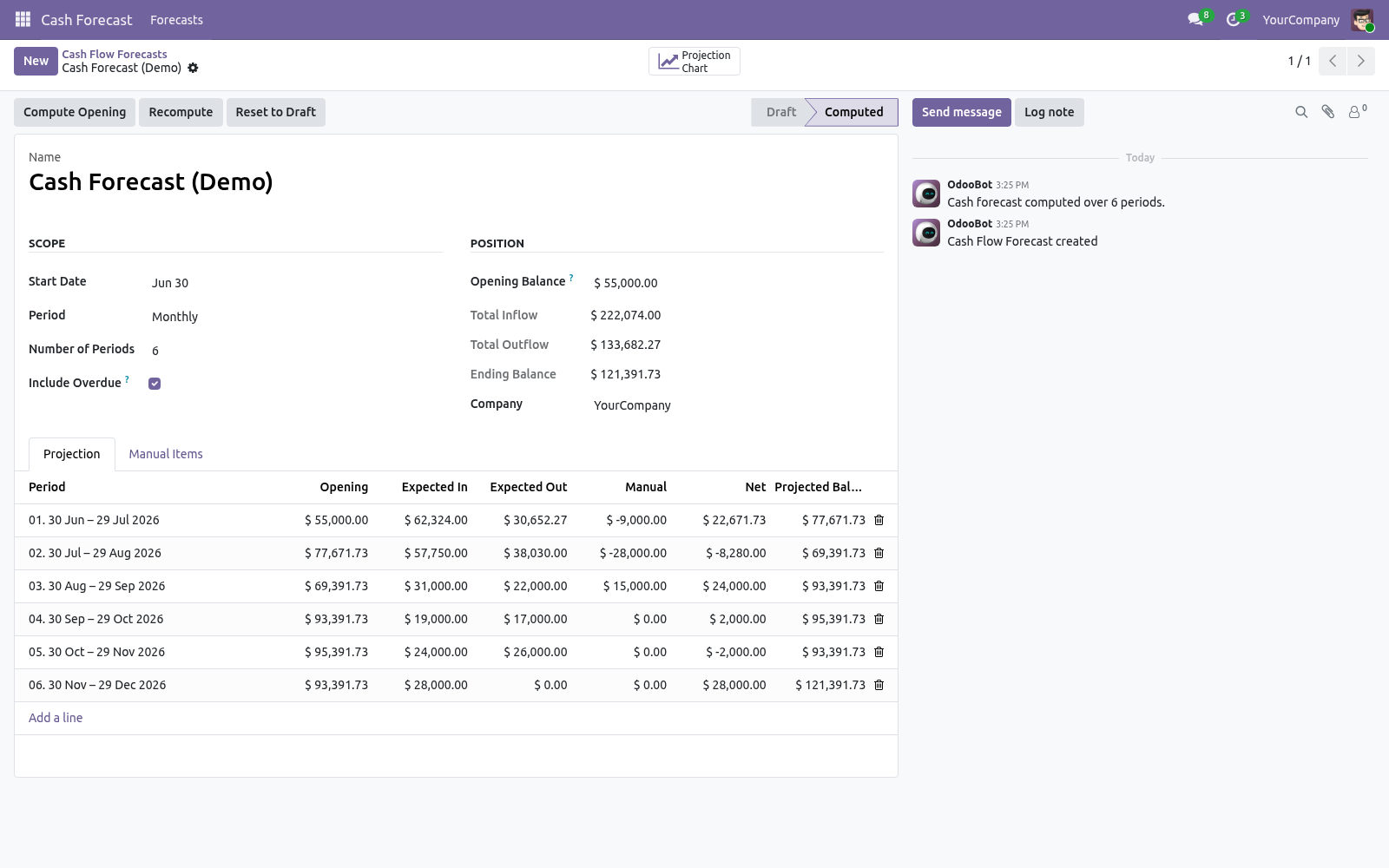 Form - bambooforge_cash_forecast