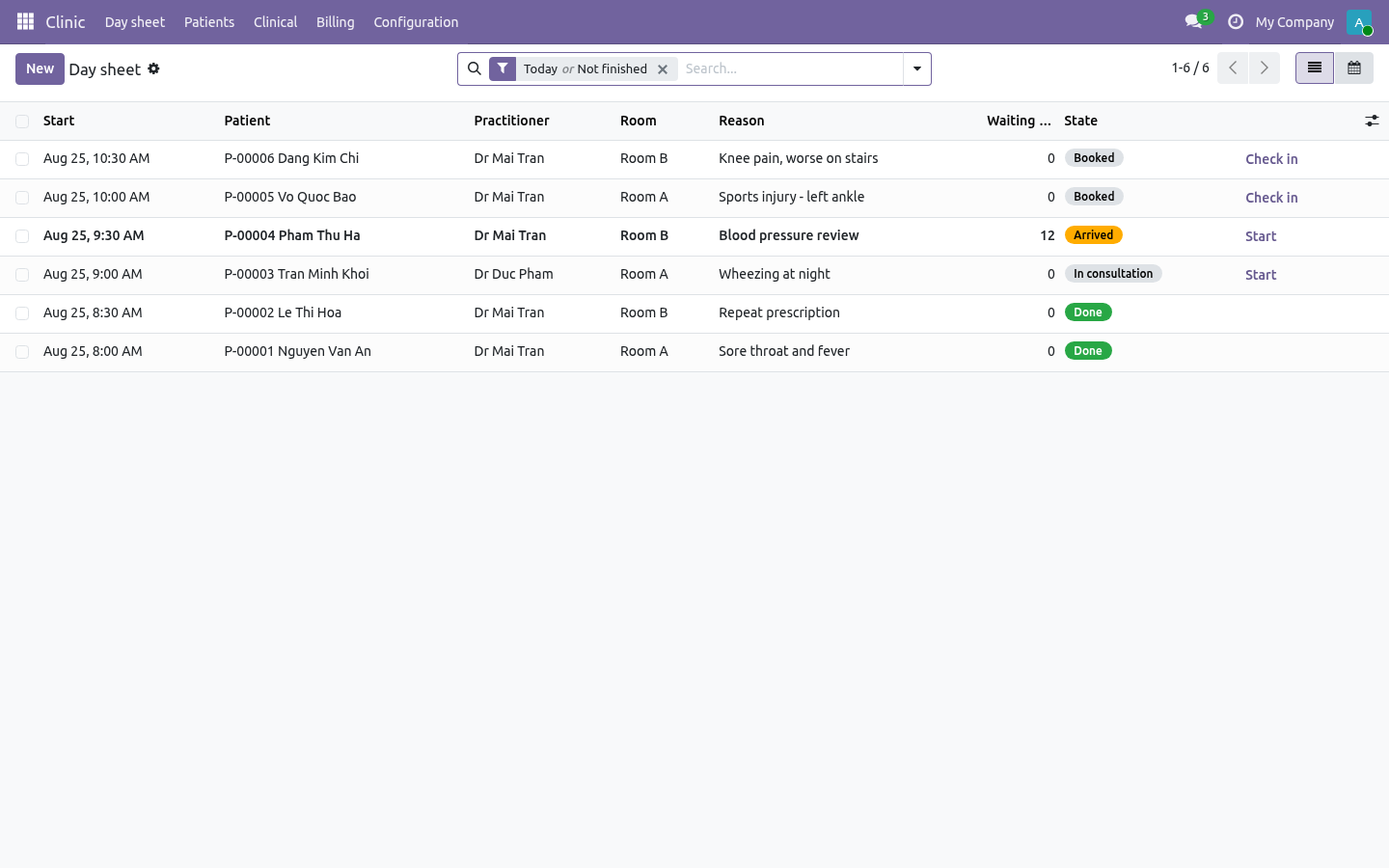 Daysheet - bambooforge_clinic