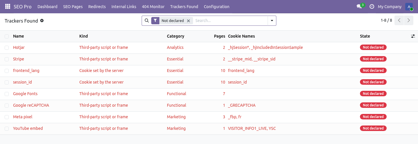 Findings - bambooforge_cookie_scanner